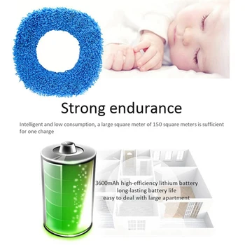 6X Jednorazové Mop,Umývateľný Odolné Nahradenie Mikrovlákna Podložky Prachu Push Mop Handričku Pre Suchý A Mokrý Vysávač,Modrá