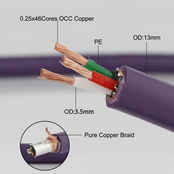Perffair D507 Hifi Audio kábel OCC Napájací kábel pre fanúšikov napájací kábel kábel DIY Kábel