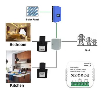 Spotreba Energie Úspora Účinné Monitorovanie Monitorovanie Jednoduchá Inštalácia Bezdrôtové Pripojenie Wifi Energie Meter Tuya Smart